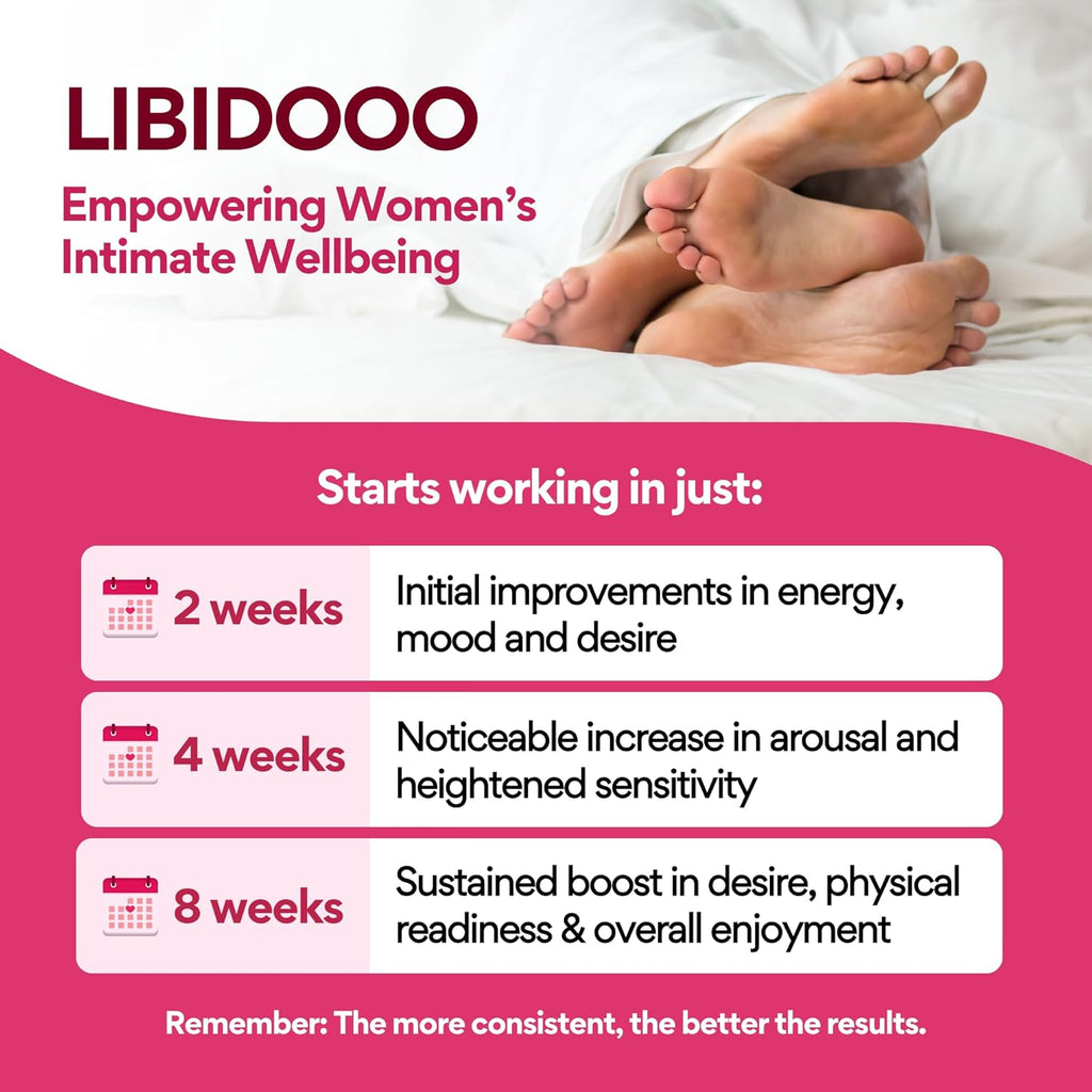 Libido Booster for Women Over 40 – Natural Mood & Energy Support