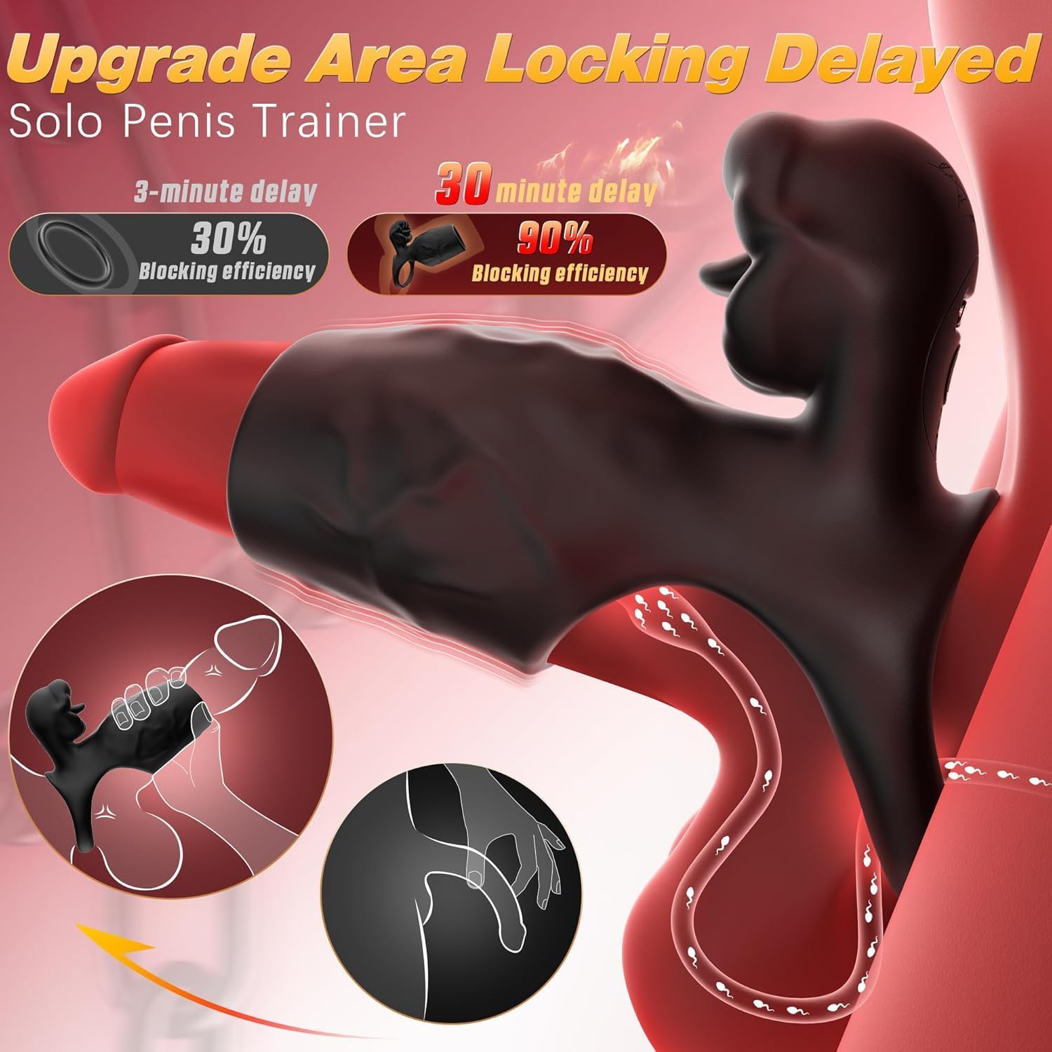 LickLock Dual Stimulation Penis Sleeve