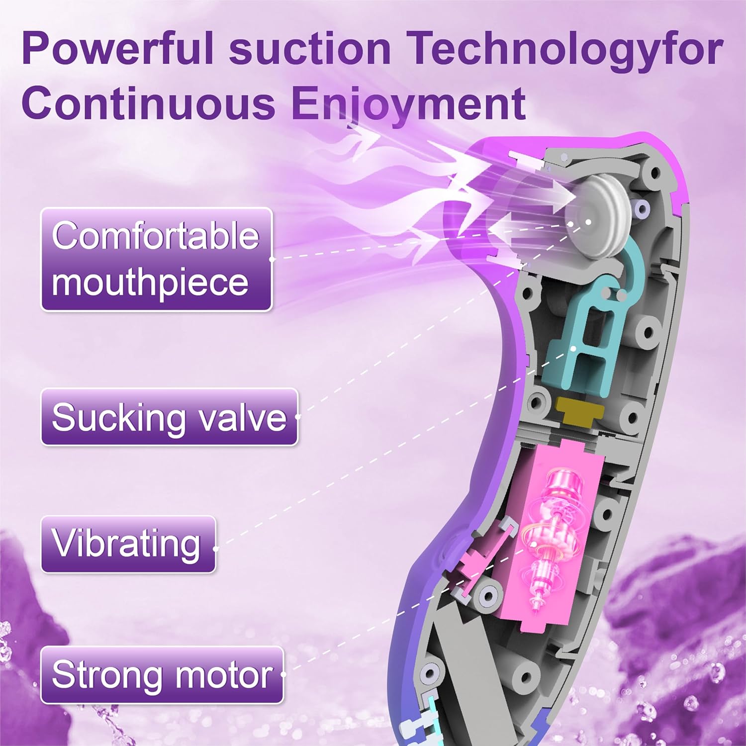 LustAir Sucking Vibe
