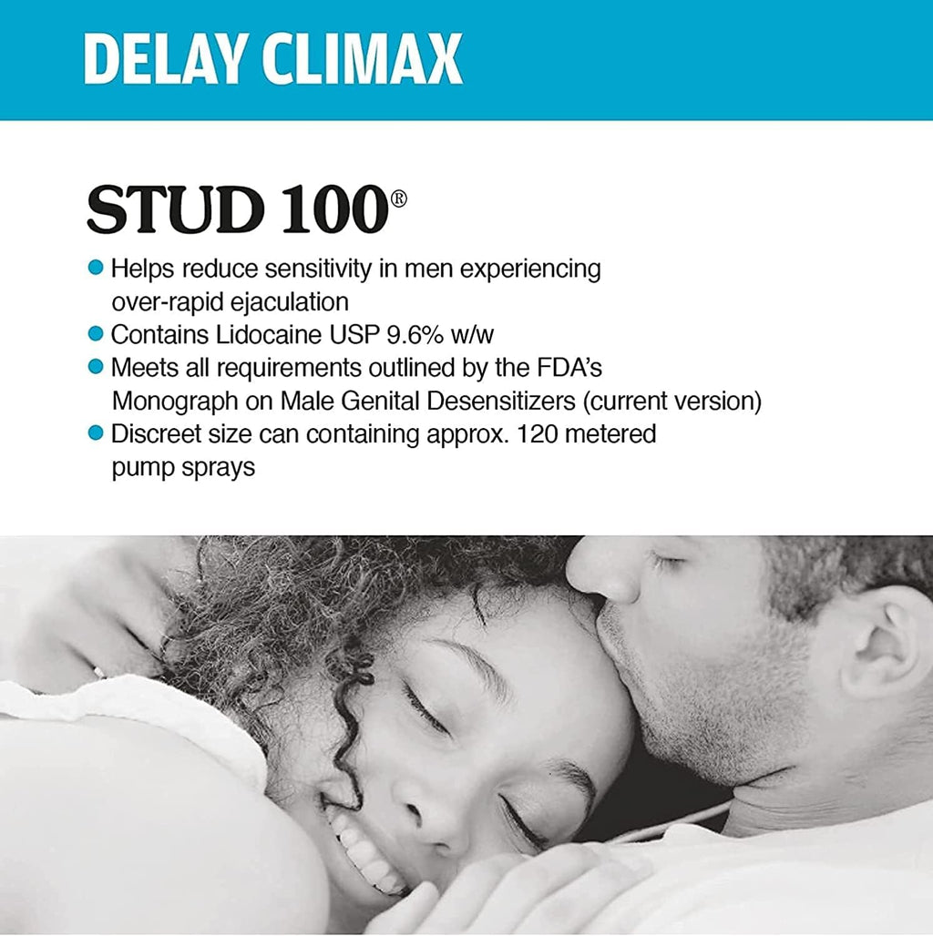 Male Genital Desensitizing Delay Spray