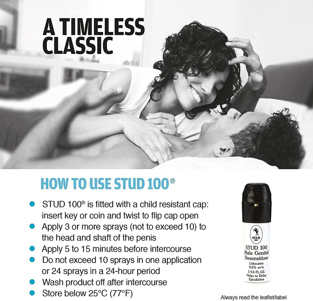 Male Genital Desensitizing Delay Spray