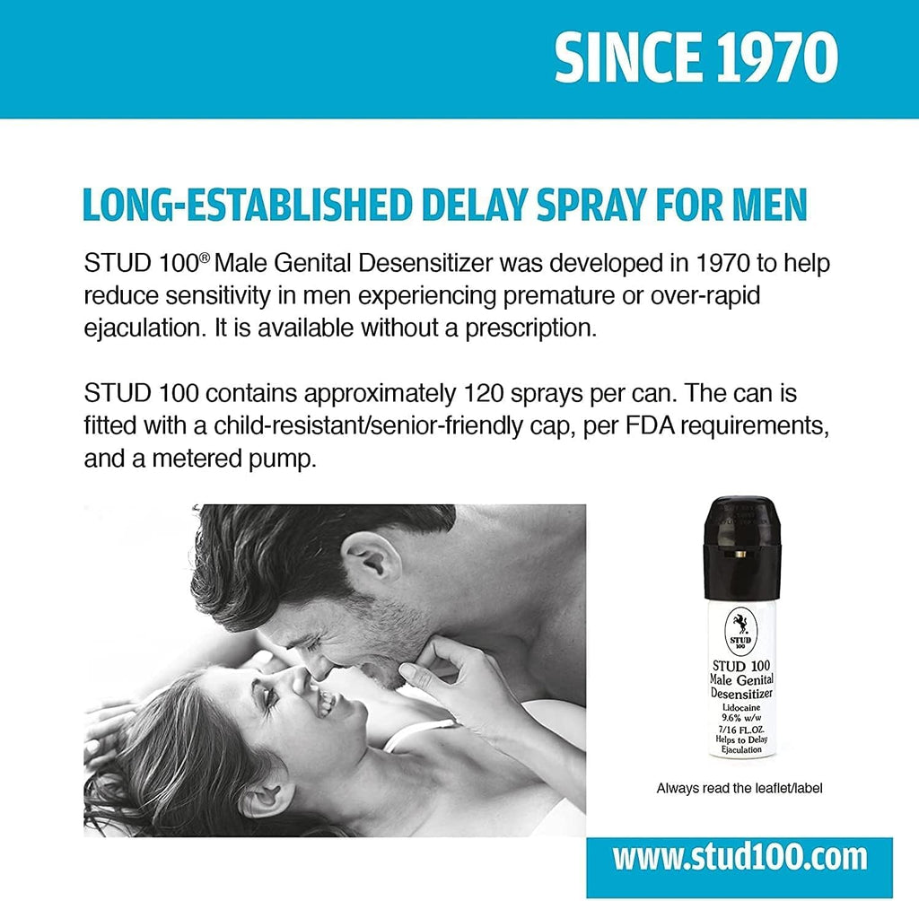 Male Genital Desensitizing Delay Spray