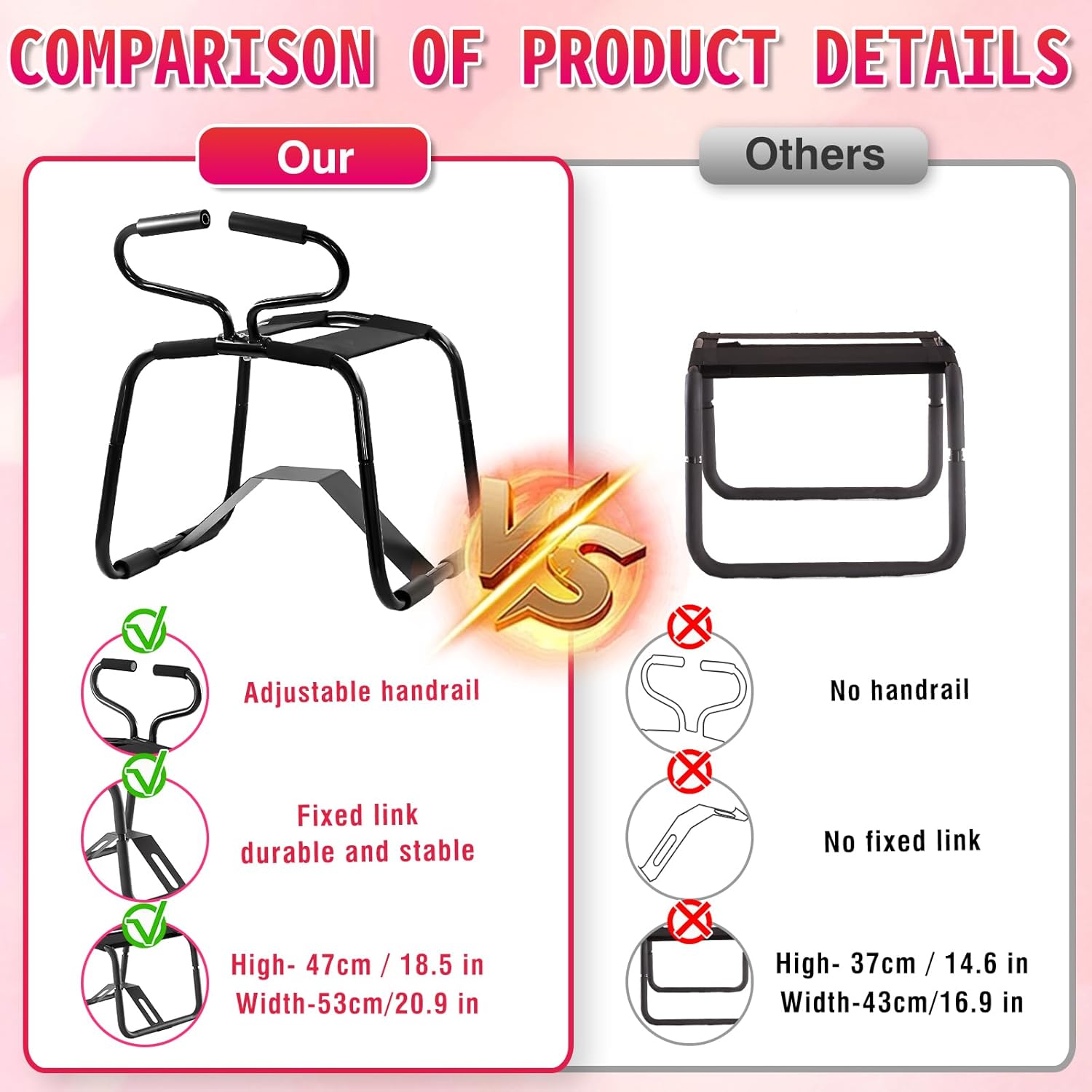 MountDeep Multifunctional Sex Chair with Handrails