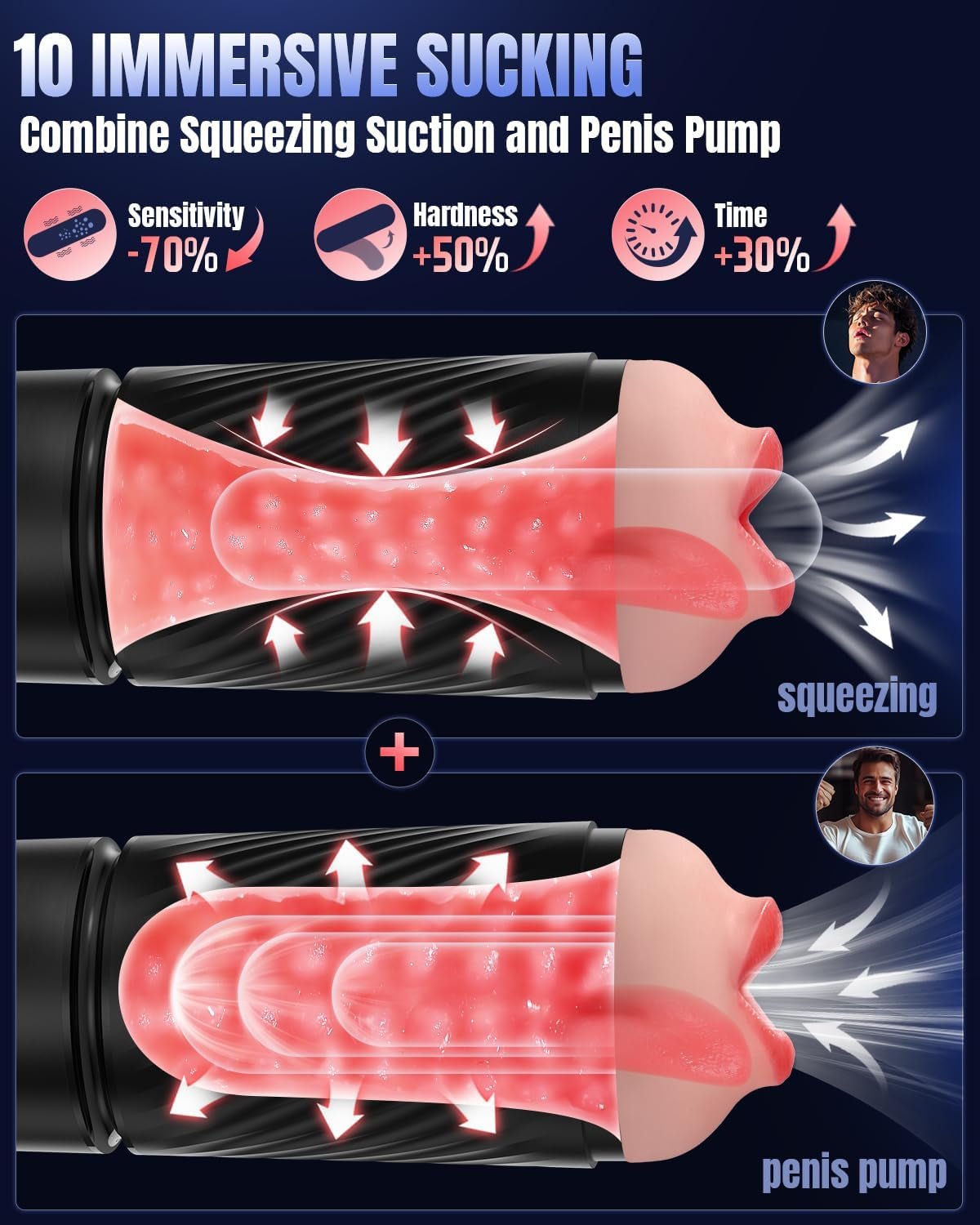 NeuroSync Elite AI Stroker