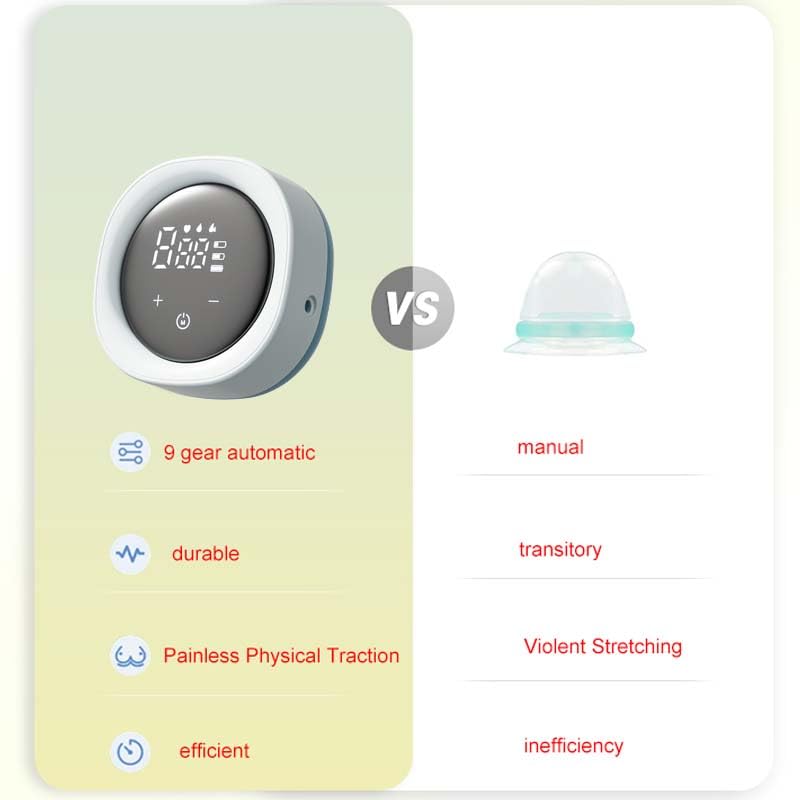 NipCura Compact Nipple Corrector
