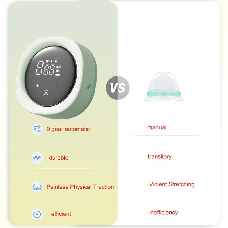 NipEase Electric Nipple Corrector