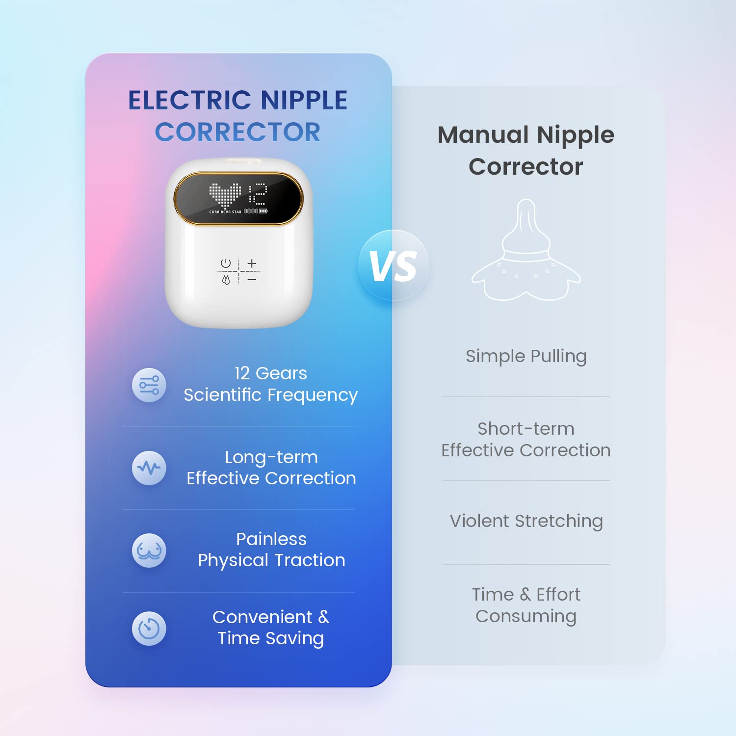 NipForm Plus Premium Nipple Corrector