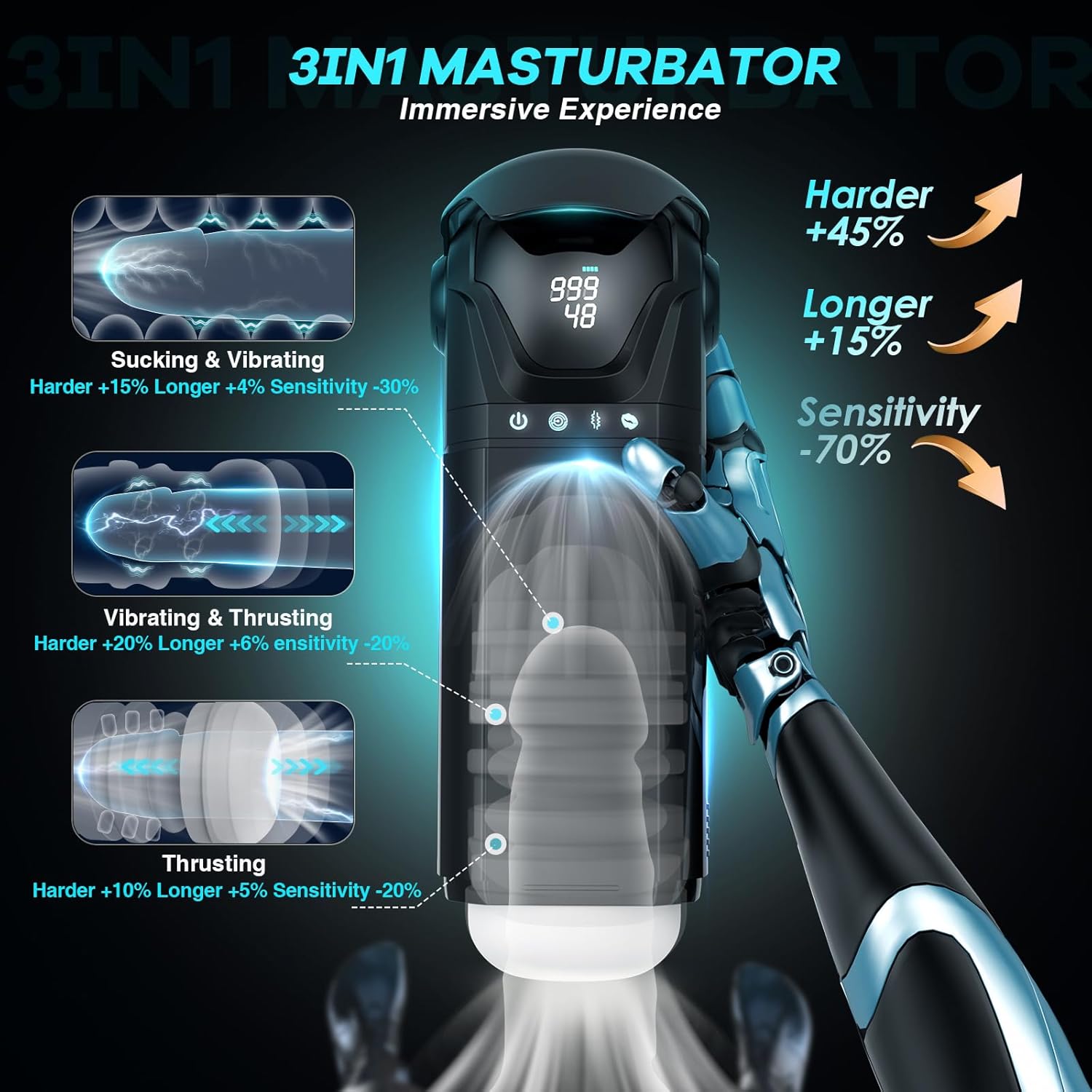 NovaCore 9X Pleasure Masturbator