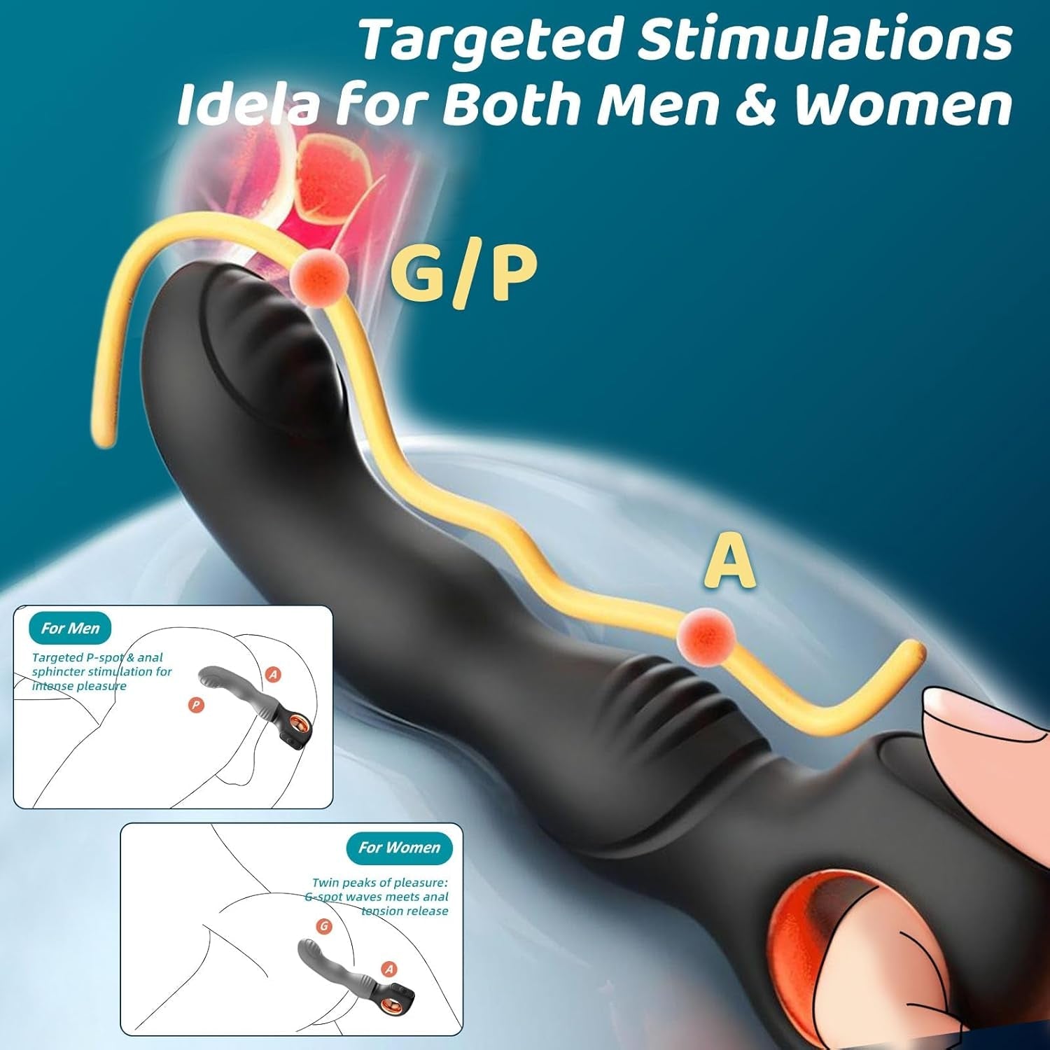PalmPulse Beginner Prostate Massager Vibrator