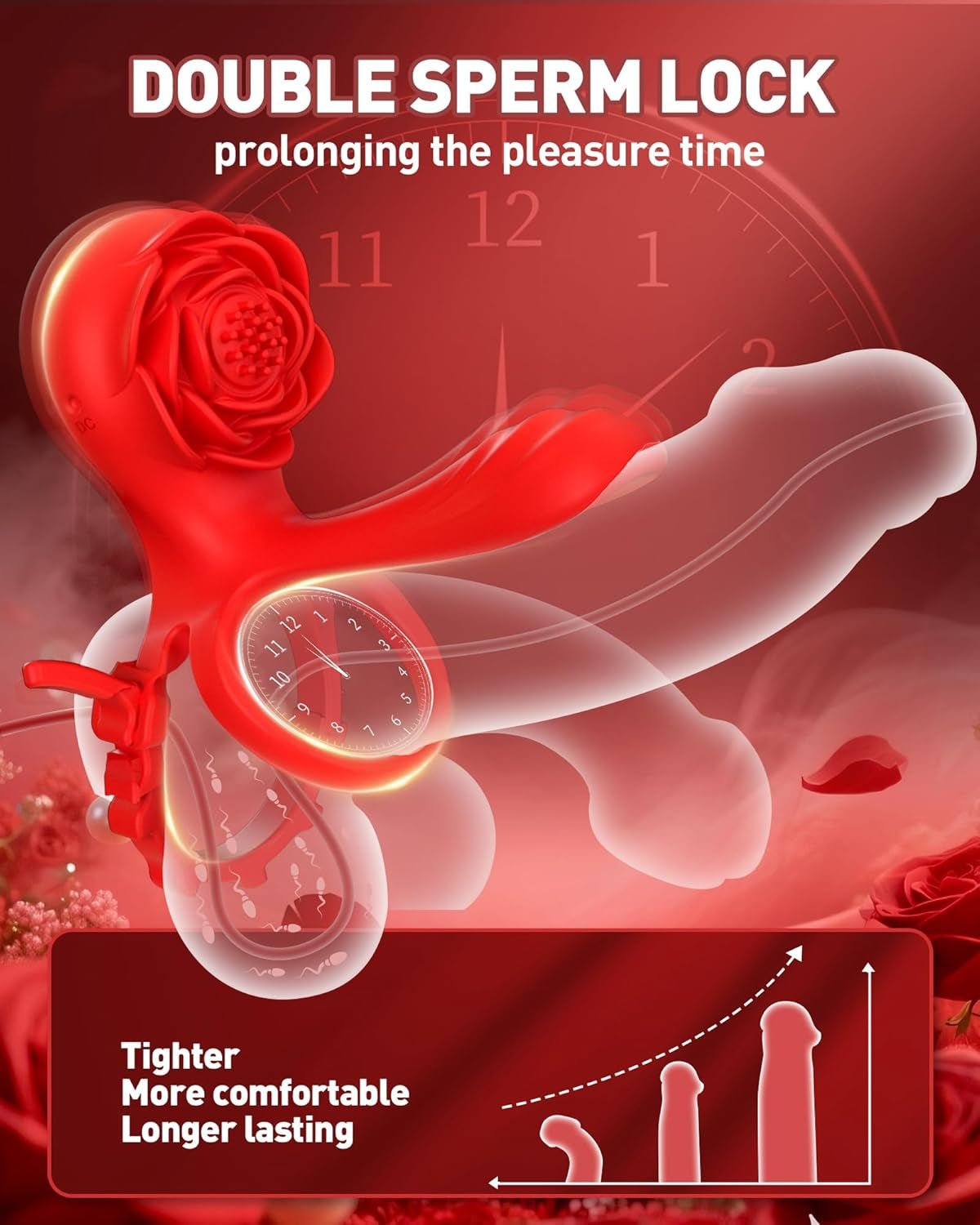PetalGrip Adjustable Vibrating Couples Cock Ring