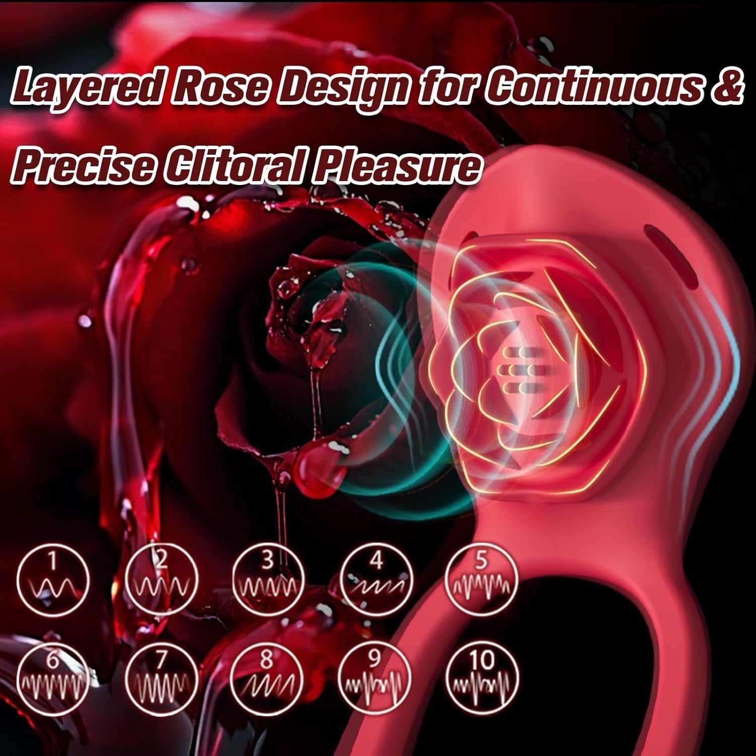 PetalLush Rose Couples Wearable Clitoral Vibrator