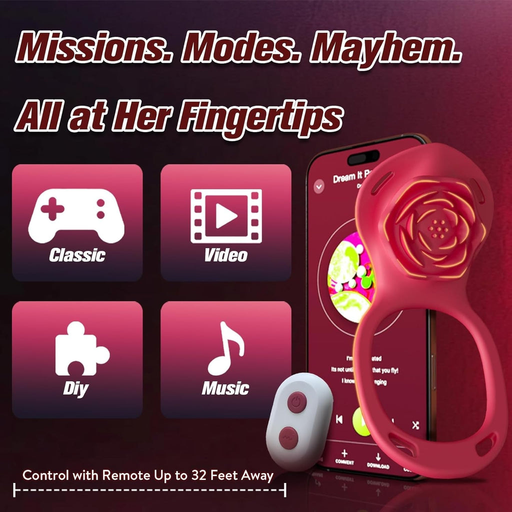 PetalLush Rose Couples Wearable Clitoral Vibrator