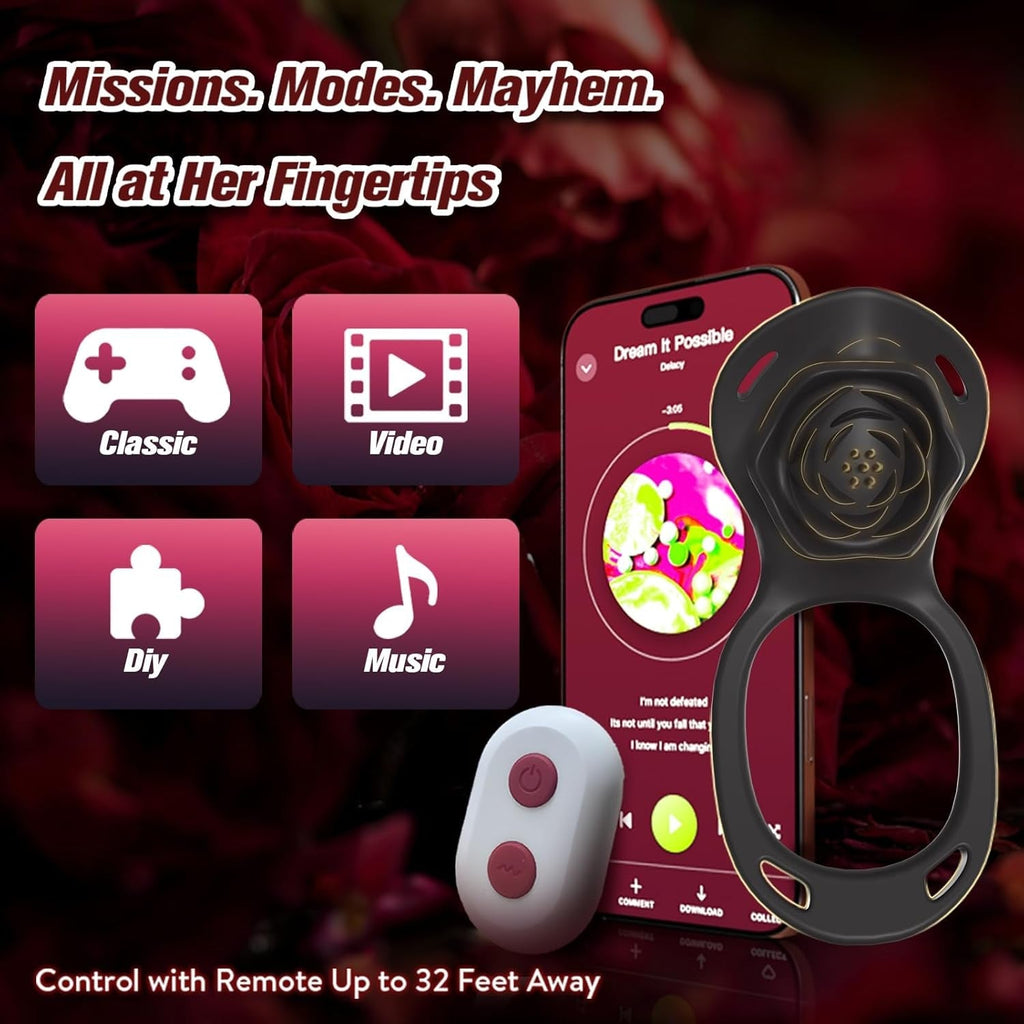 PetalThrob Strap-On Couples Rose Clitoral Vibrator