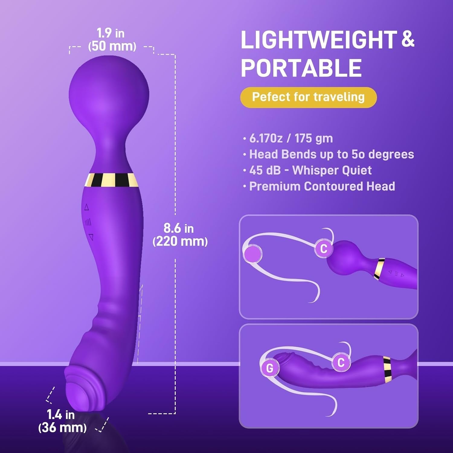 PlumVolt Dual Stimulation Wand Vibrator