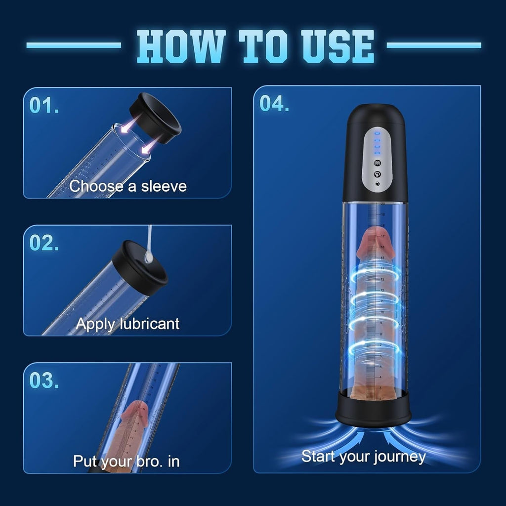 PowerPulse Electric Penis Pump
