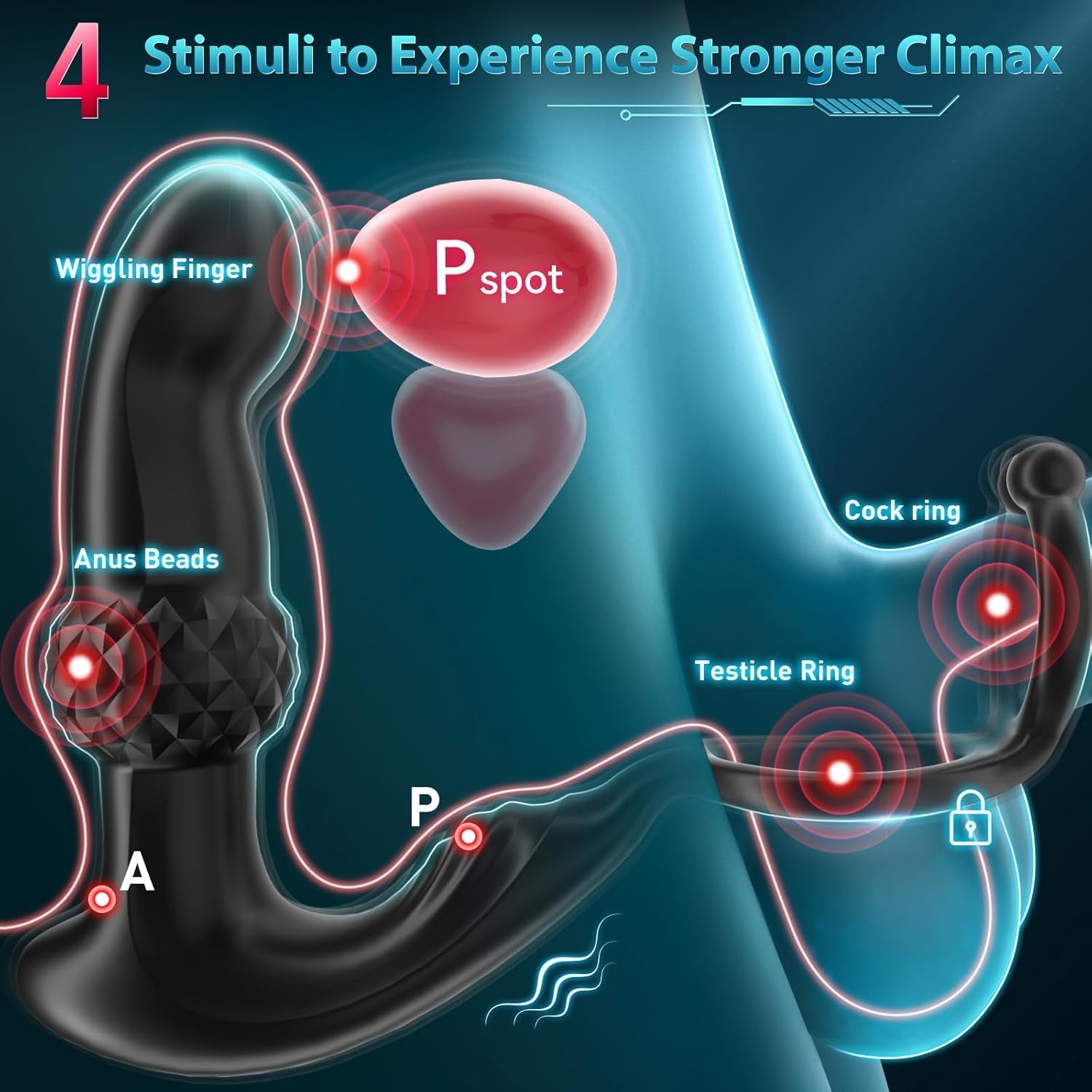ProCore Prostate Vibrator Cock Ring