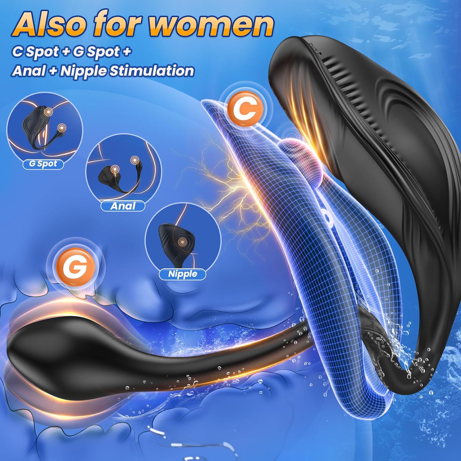 ProStim Dual Motor Prostate Massager & Clit Stimulator