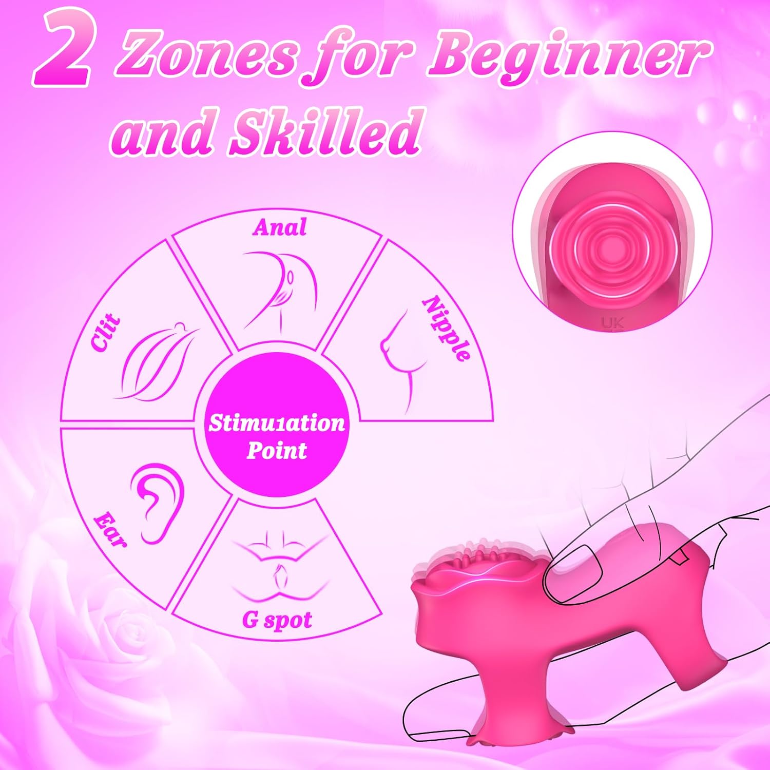 PulseLink App-Controlled Finger Vibrator