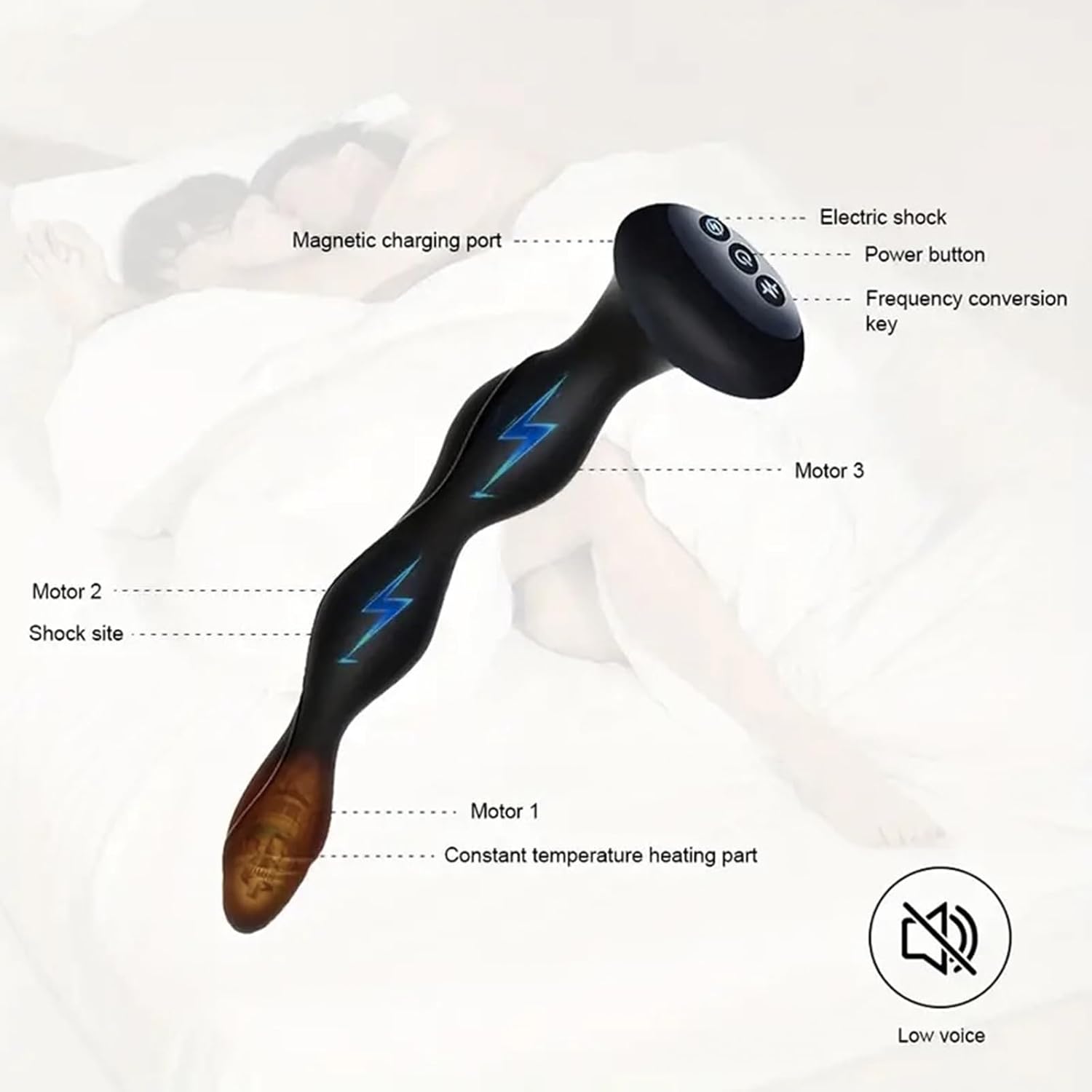 PulseLuxe E-Stim Anal Massager Plug
