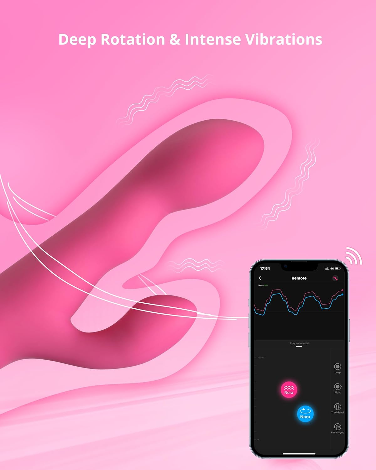 PulsePetal App-Controlled Rabbit Vibrator with Rotating Shaft