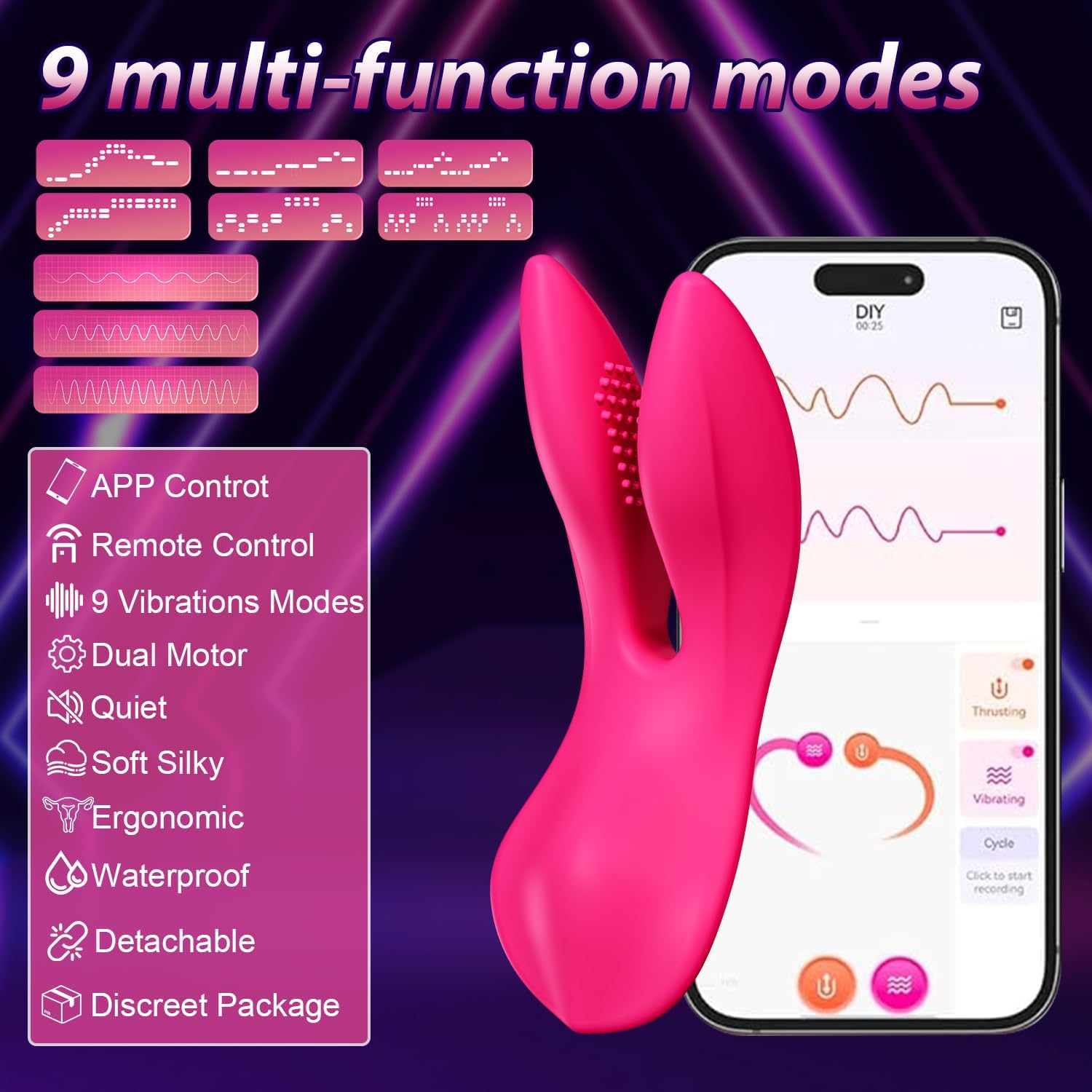 PulseShift 4Play Finger Vibrator