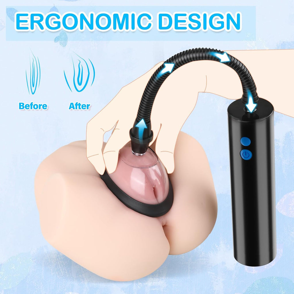 PulseSuction Clit & Nipple Suction Pump Kit