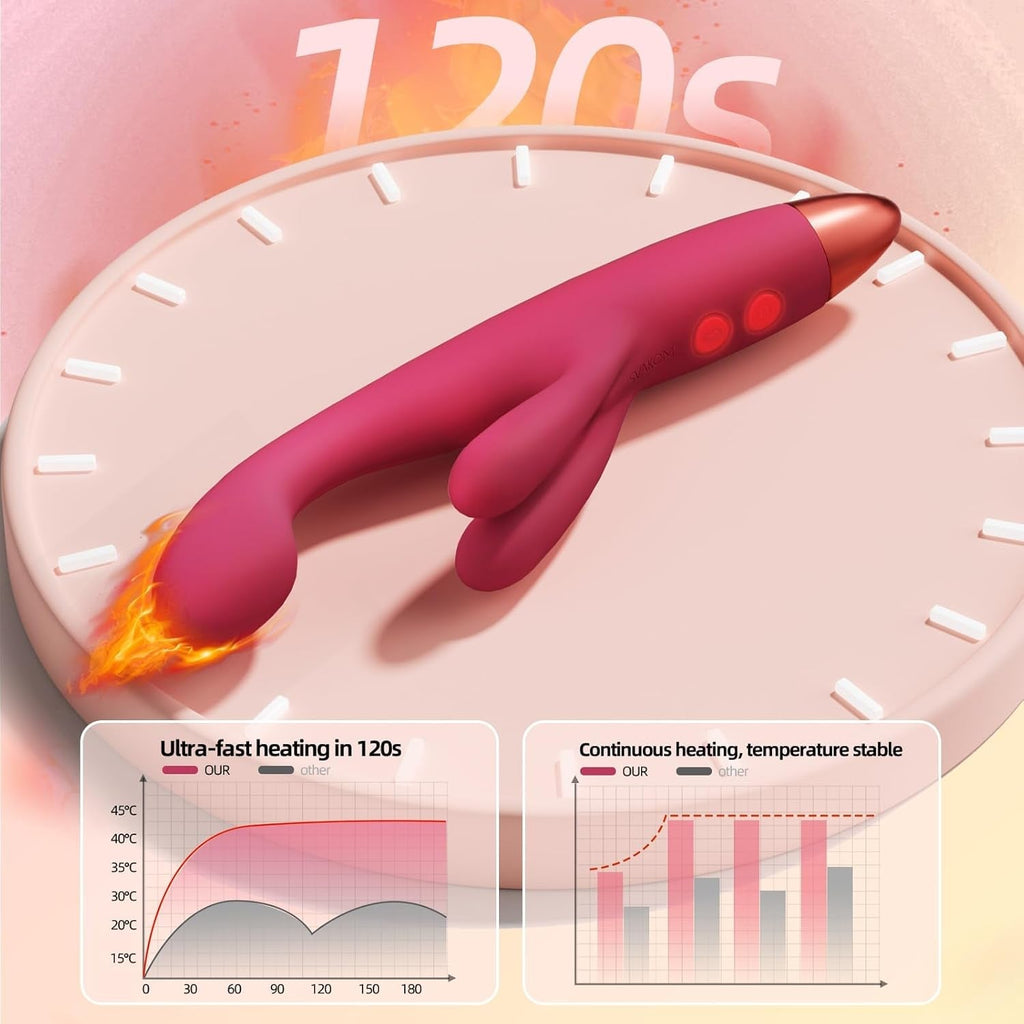 Velmora TriHeat Flex Heated 3-Motor Rabbit Vibrator