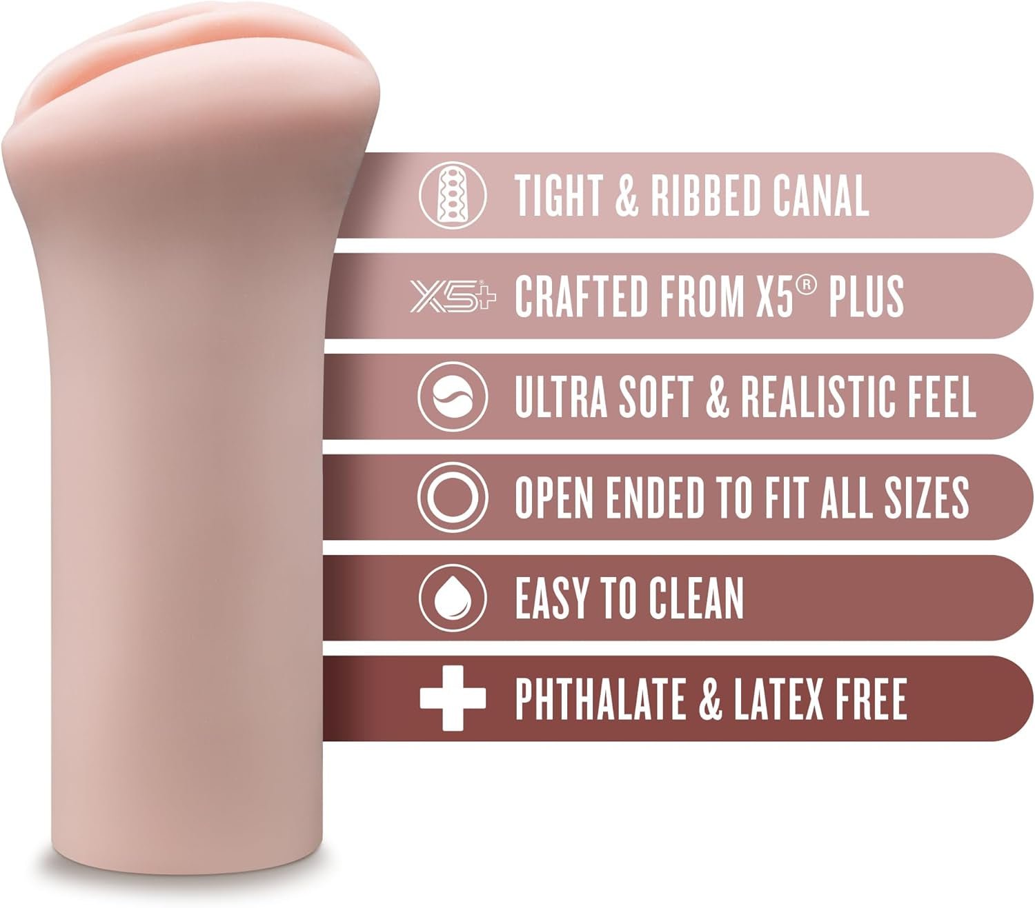 RibbedMuse Realistic Ribbed Pocket Pussy Stroker