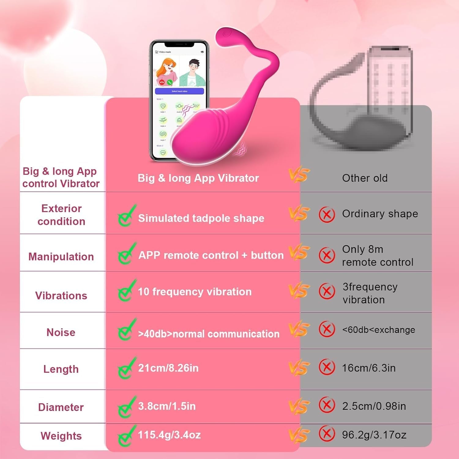 RoseLink Rose App-Control Wearable Egg Vibrator