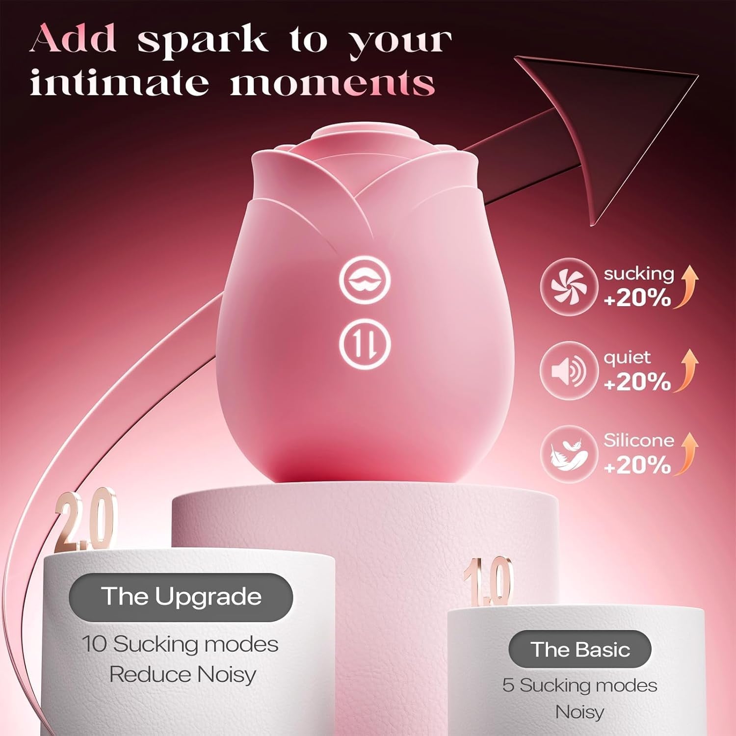 RoseLure AI Sync Suction Vibrator for Women