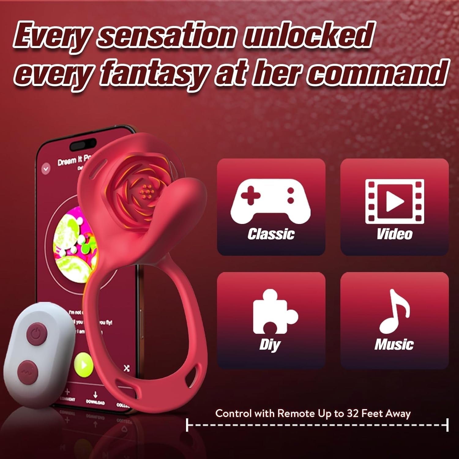 RoseMerge Wearable Dual Stimulation Couples Vibrator