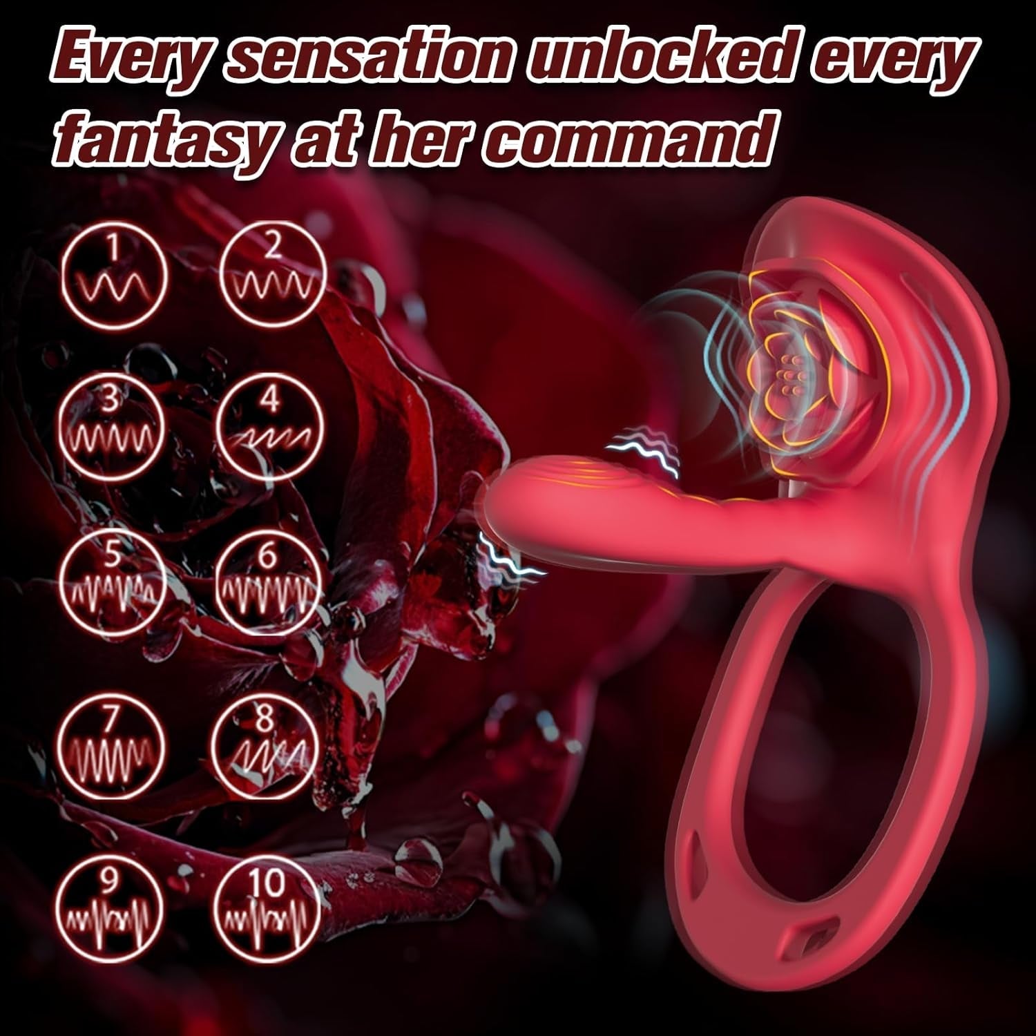 RoseMerge Wearable Dual Stimulation Couples Vibrator