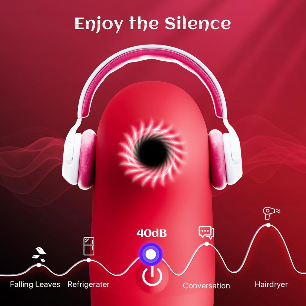 RoseSync Aura AI-Powered Clitoral Sucking Vibrator