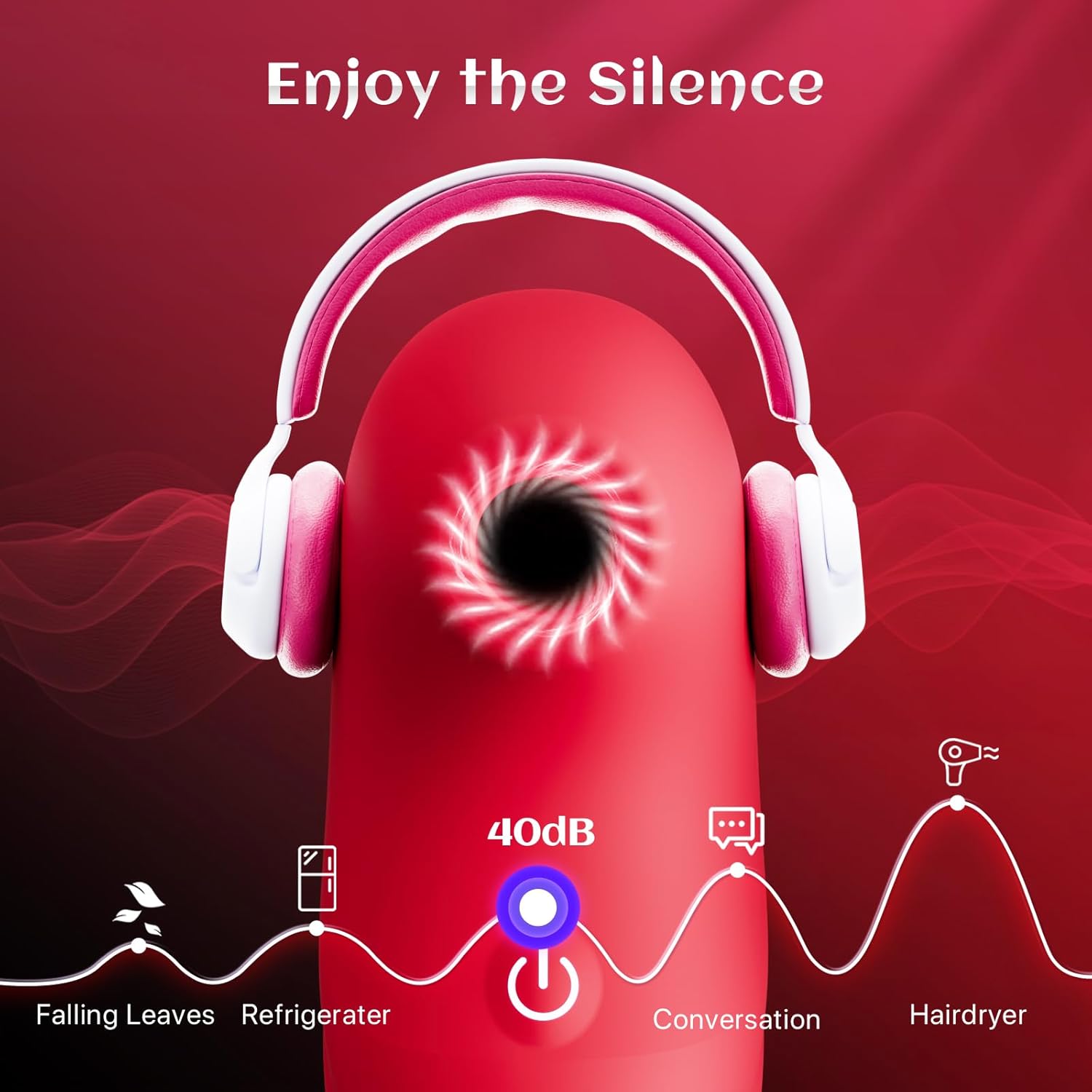 RoseSync Aura AI-Powered Clitoral Sucking Vibrator