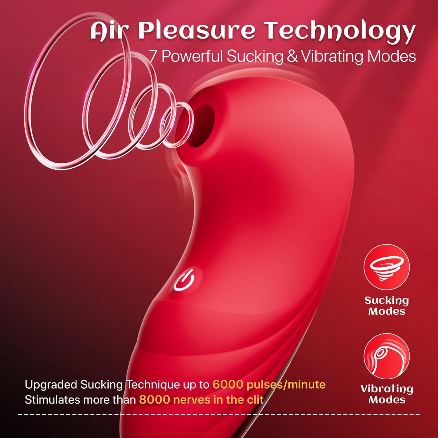 RoseSync Aura AI-Powered Clitoral Sucking Vibrator