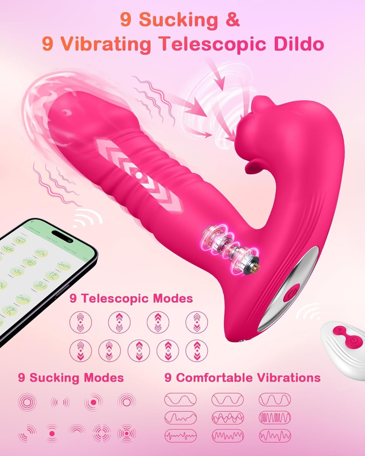 RoseThrustV 3-in-1 Wearable Thrusting Clit Sucker