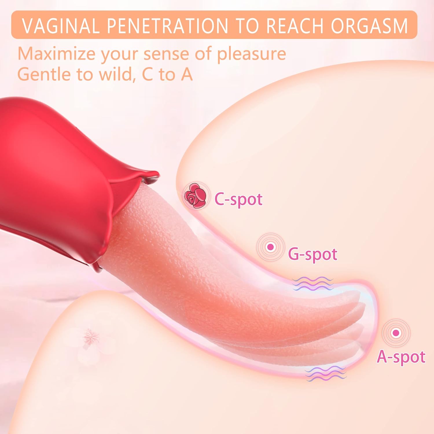 RoseTongue 10-Mode Clitoral & G-Spot Vibrator