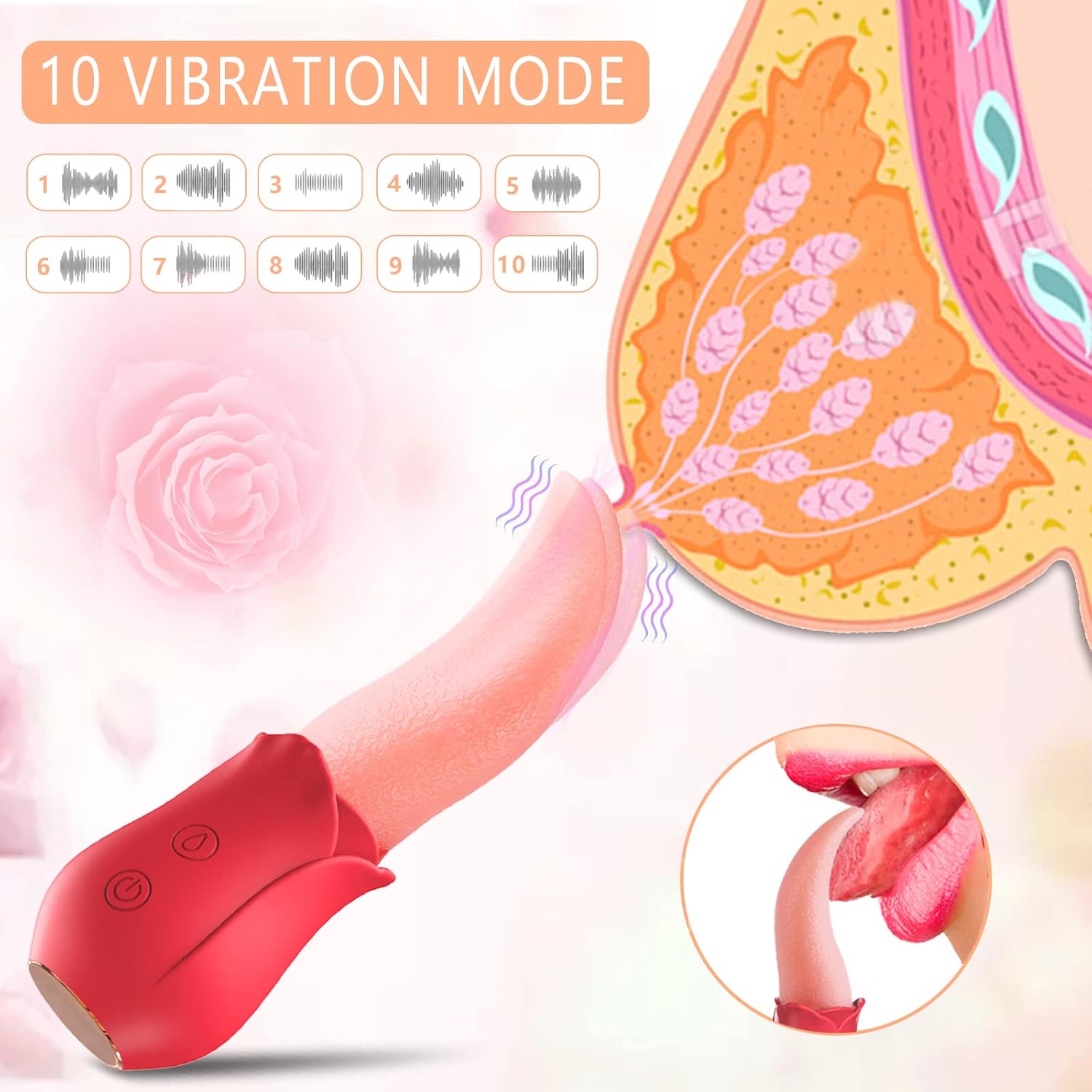 RoseTongue 10-Mode Clitoral & G-Spot Vibrator