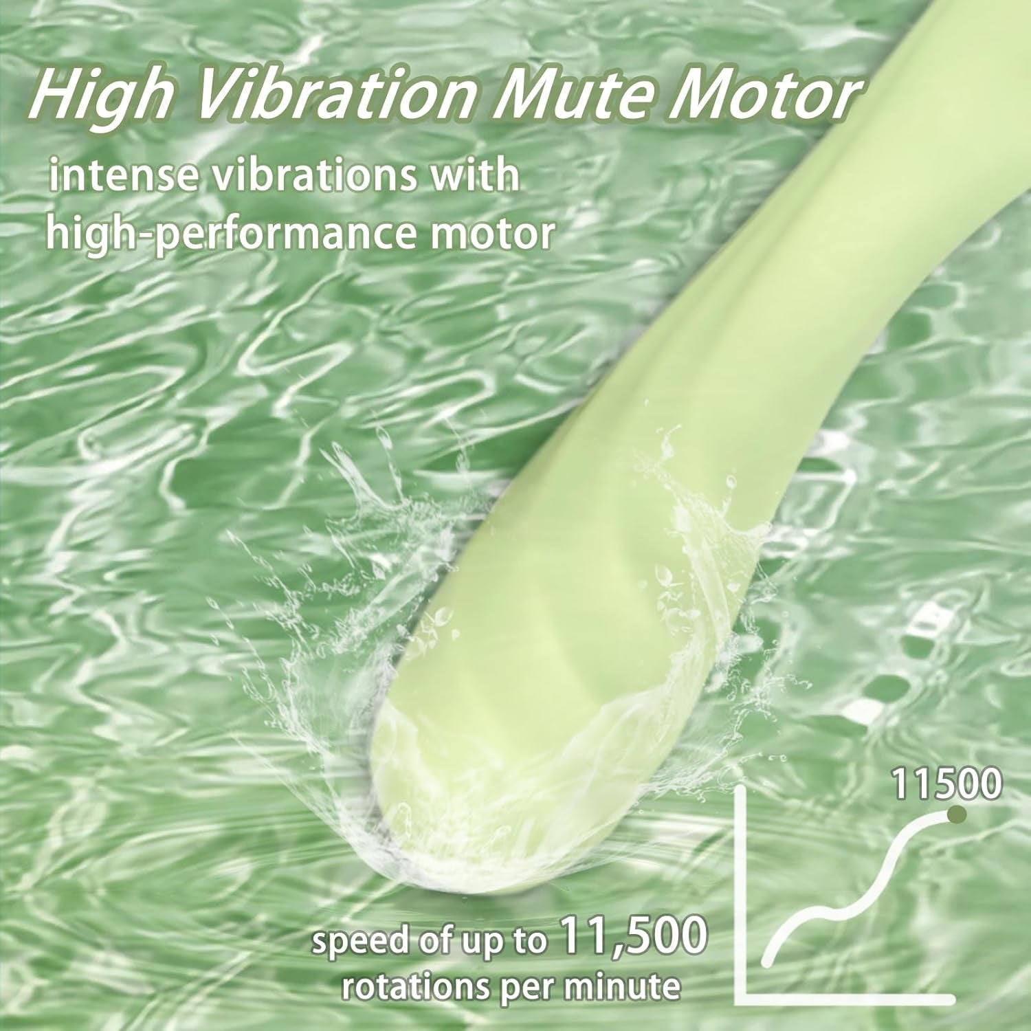 SageSpiral Ergonomic Stimulation G-Spot Wand Vibrator