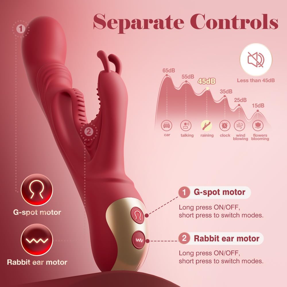 SilkenVice 4-in-1 Rabbit Vibrator | G-Spot & Clit Stimulation