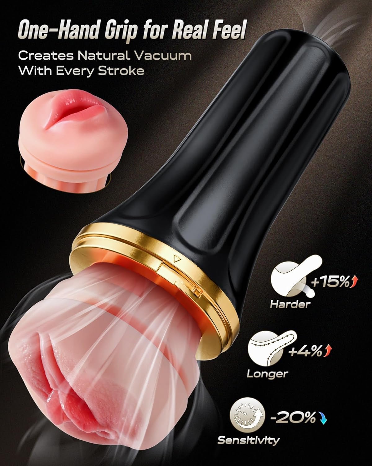 SilkVale Dual Sleeve 7.5-Inch Male Stroker Fleshlight