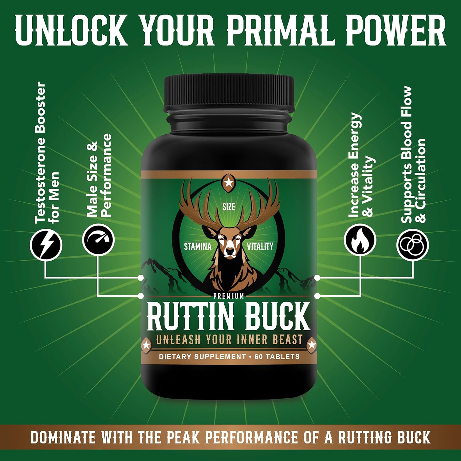 Size Enhancement Pills for Men – Stamina & Drive Support