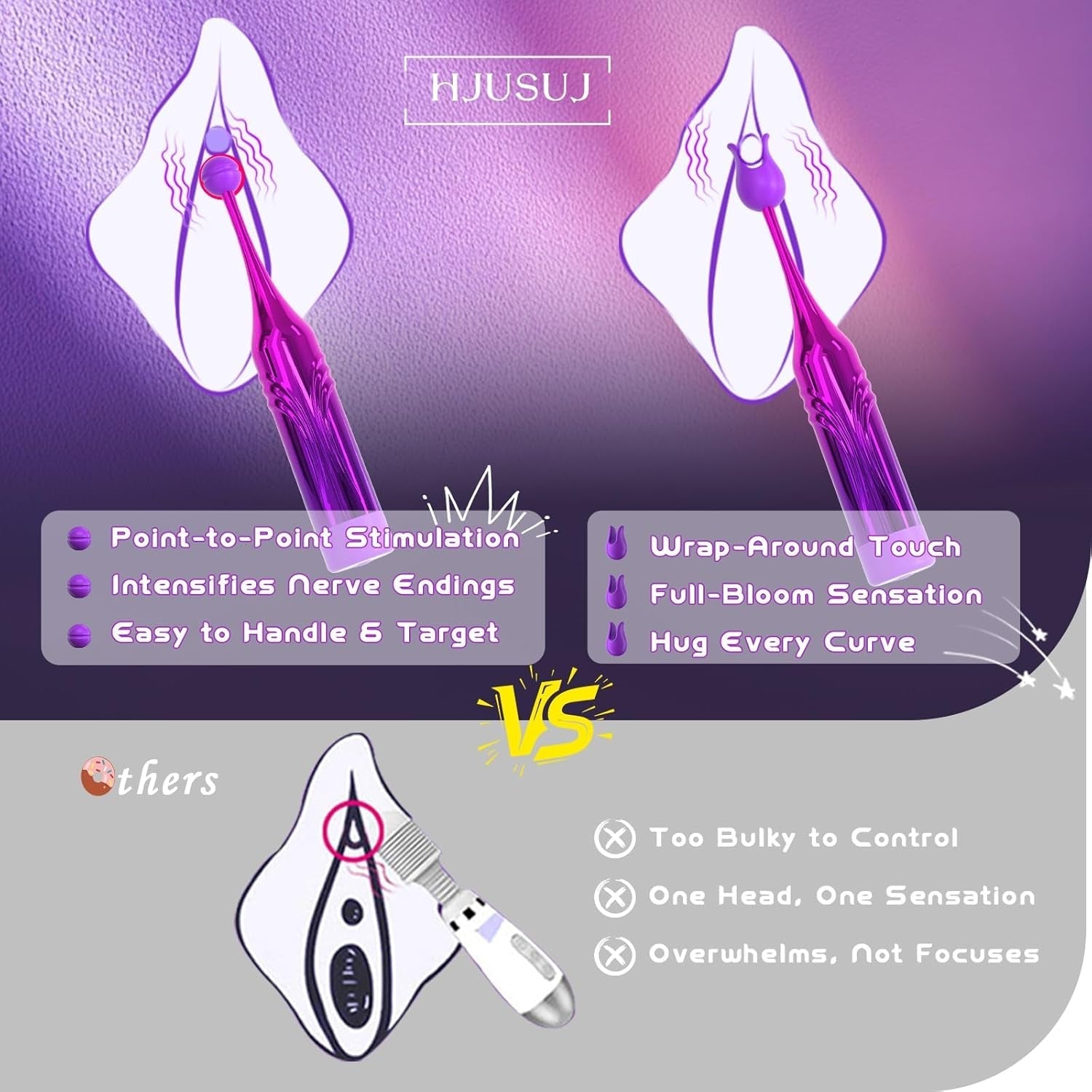VortaPulse High Frequency Clitoral Vibrator | 10 Modes