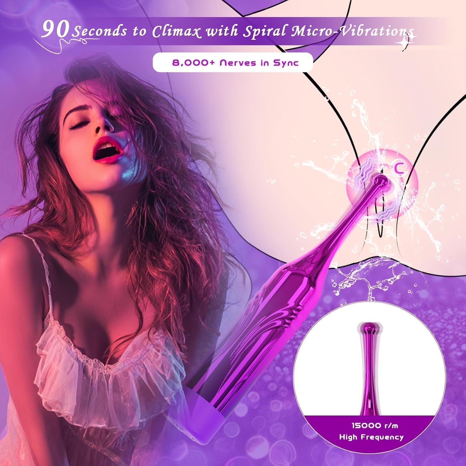 VortaPulse High Frequency Clitoral Vibrator | 10 Modes