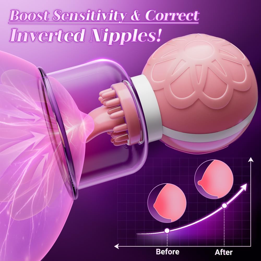 SpinTease 4-in-1 Rotating Nipple Stimulator