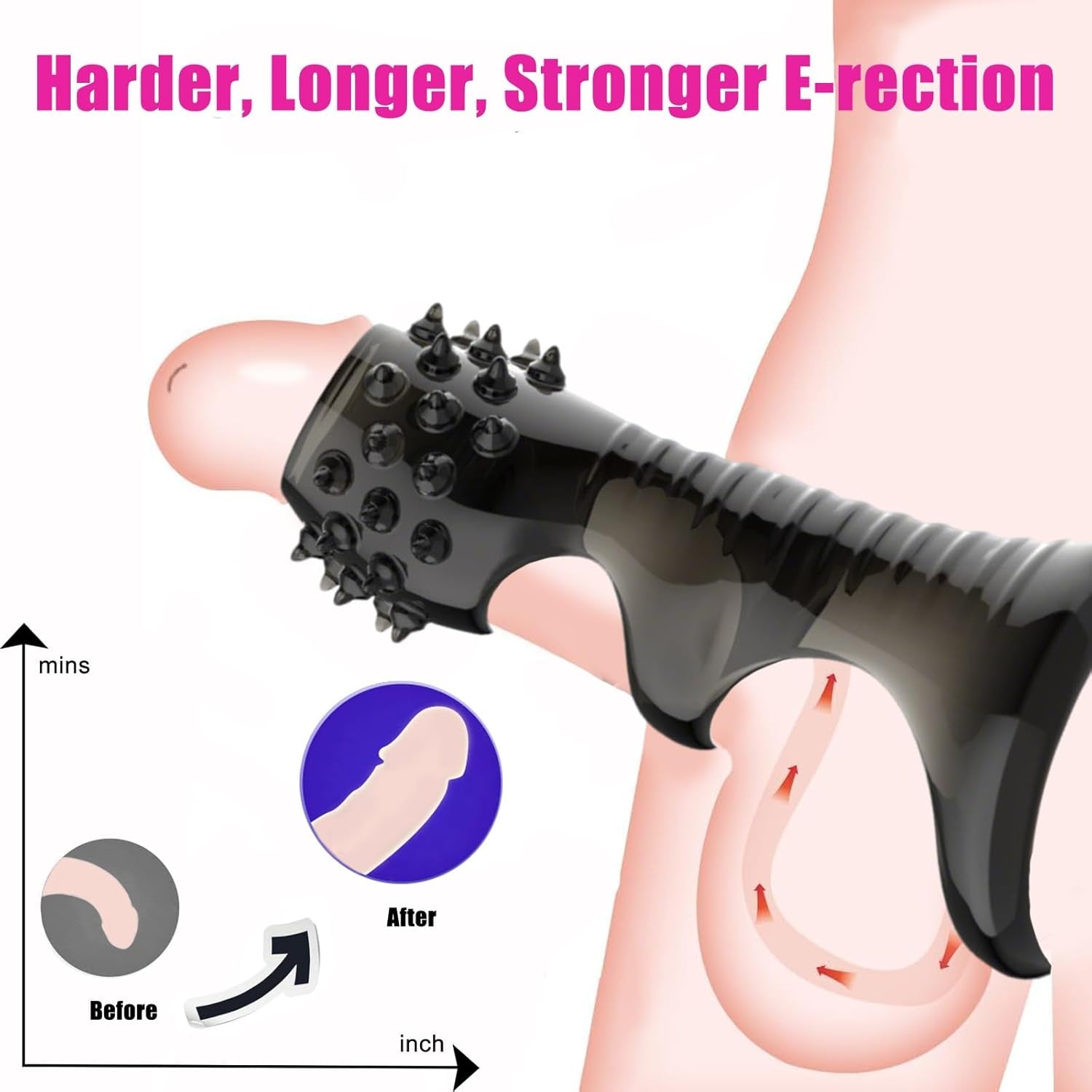StimLock 4-Piece Silicone Penis Ring Sleeve Set