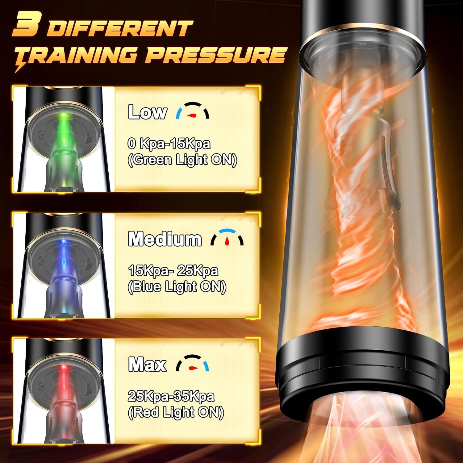 SuctionPro 3-in-1 Vibrating Penis Pump