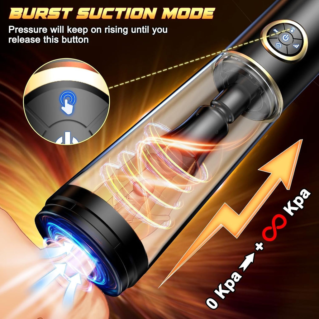 SuctionPro 3-in-1 Vibrating Penis Pump