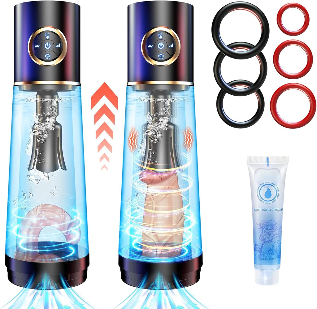 SuctionPro 3-in-1 Vibrating Penis Pump