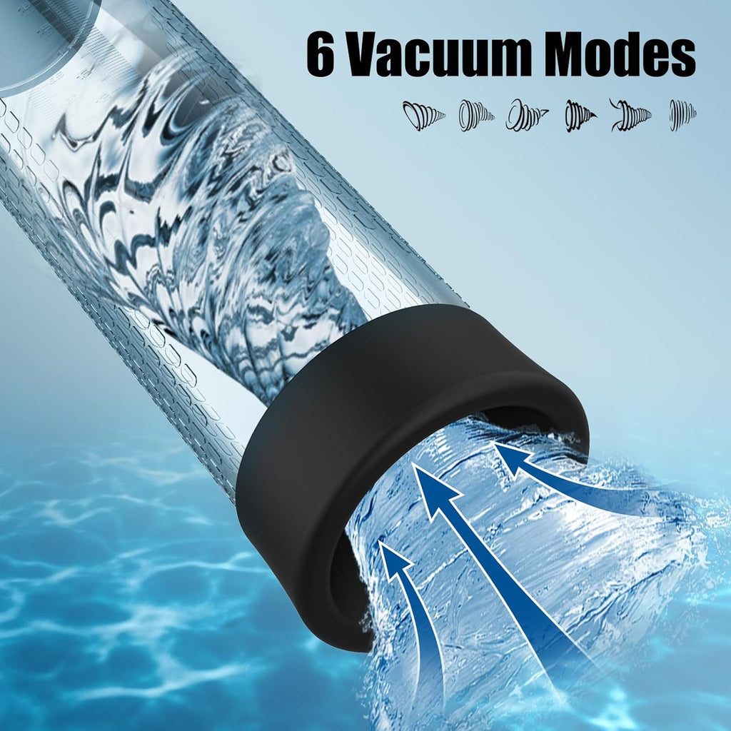 SuctionPulse 9X Penis Pump Kit